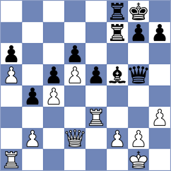 Nastore - Najdin (Chess.com INT, 2021)