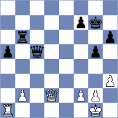 Staniszewska - Filipkowska (Leba, 2006)