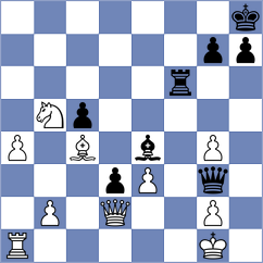 Zdorov - Gelman (chess.com INT, 2025)