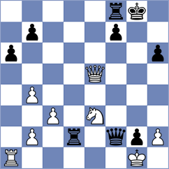 Mickiewicz - Ivanisevic (chess.com INT, 2021)