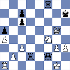 Gutierrez Olivares - Mishra (chess.com INT, 2025)