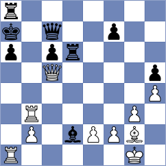 Harshavardhan - Sviridova (Chess.com INT, 2021)