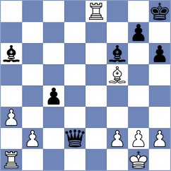 Schnaider - Blanco Diez (chess.com INT, 2024)