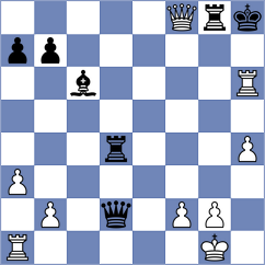 Gyurjinyan - Medina (chess.com INT, 2025)