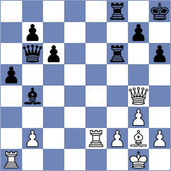 Hernando Rodrigo - Abasov (chess.com INT, 2025)