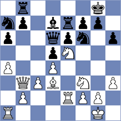 Achkoski - Velickovski (Skopje MKD, 2024)