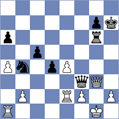 Pradhan - Gevorgyan (Peterborough ENG, 2024)