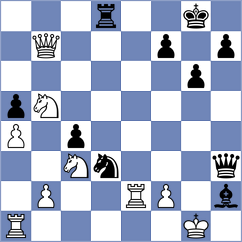 Taboas Rodriguez - Wesolowska (chess.com INT, 2022)