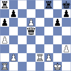 Filindash - Sek (chess.com INT, 2025)