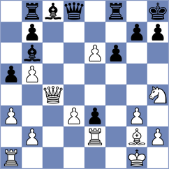 Gelfand - Eljanov (Israel ISR, 2025)