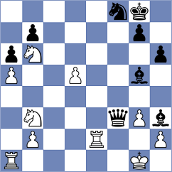 Bobrov - Liberman (Samara, 2012)
