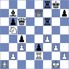 Sprenar - Kochavi (chess.com INT, 2025)