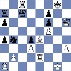 Fellowes - Patel (Kenilworth ENG, 2024)