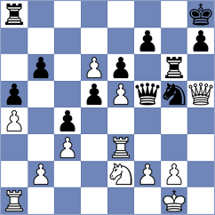 Fisabilillah - Concio (chess.com INT, 2024)