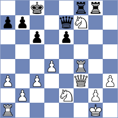 Iltisberger - Sander (Kassel, 2000)