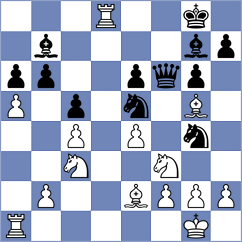 Ginzburg - Gu Xiaobing (chess.com INT, 2022)