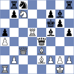 Kalinin - Goodall (Framingham, 2001)