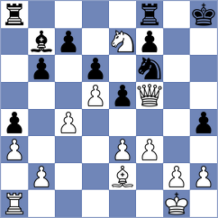 Sobek - Veiga (chess.com INT, 2025)