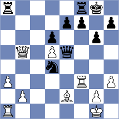 Fruechel - Antoniewski (Feffernitz, 2009)