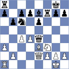 Jimenez Pinera - Huertas Ramirez (Lichess.org INT, 2020)