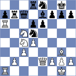 Jia - Jegorovas (chess.com INT, 2024)
