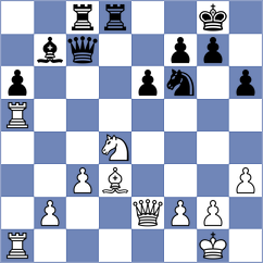 Guo - Rustemov (chess.com INT, 2024)