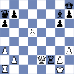 Gabrielian - Suleymanli (chess.com INT, 2025)