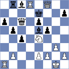 Skatchkov - Jones (chess.com INT, 2024)