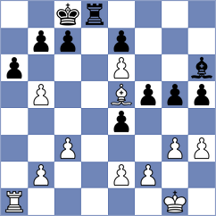 Todorovic - Ricaurte Lopez (chess.com INT, 2023)