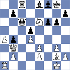 Muth - Denkler (Germany, 2006)