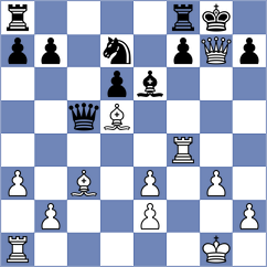 Crocker - Tsotsonava (chess.com INT, 2023)