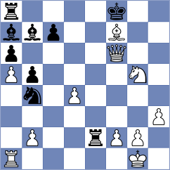 Aitbayev - Ingebretsen (chess.com INT, 2022)