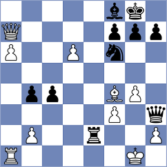 Maghsoodloo - Kezin (Chess.com INT, 2021)
