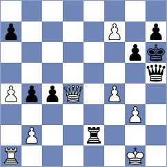 Papenfuss - Althoff (Kiel GER, 2024)