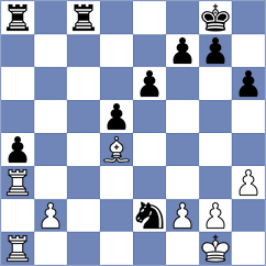 Nasta - Bilan (chess.com INT, 2023)