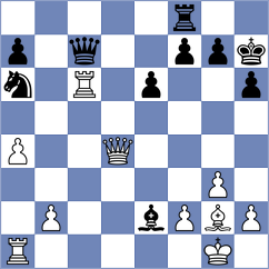 Chitlange - Yu (Tianjin CHN, 2024)