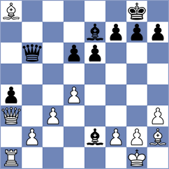 Centron Antuna - Kassay (chess.com INT, 2025)