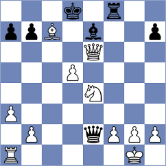 Paolercio - Wawrzaszek (Stillwater, 2005)