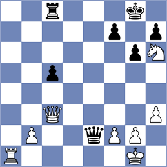 Gadjiev - Abdullaev (Baku, 1999)