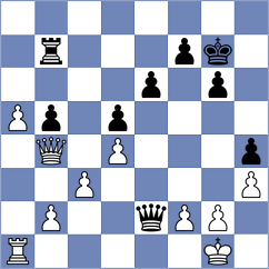 Buksa - Rakhmangulova (FIDE Online Arena INT, 2024)