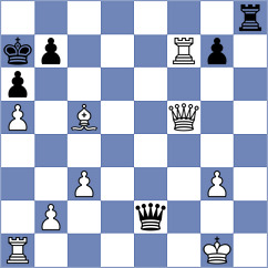 Duda - Antunez (chess.com INT, 2024)