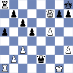 Ragger - Argandona Riveiro (chess.com INT, 2025)