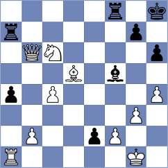 Steinberg - Javakhadze (chess.com INT, 2022)