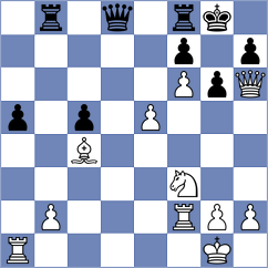 Klink - Gottlob (Wewelsburg, 2003)