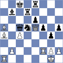 Munoz - Ronka (chess.com INT, 2025)