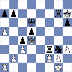 Nurgaliyeva - Arutinian (chess.com INT, 2024)