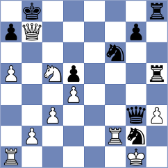 Quirke - Brzezina (chess.com INT, 2024)