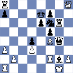 Kleibel - Mazzilli (chess.com INT, 2024)