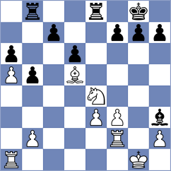 Veiga - Garrido (chess.com INT, 2023)