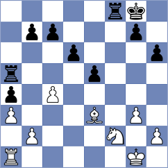Akhtar - Target (Playchess.com INT, 2006)